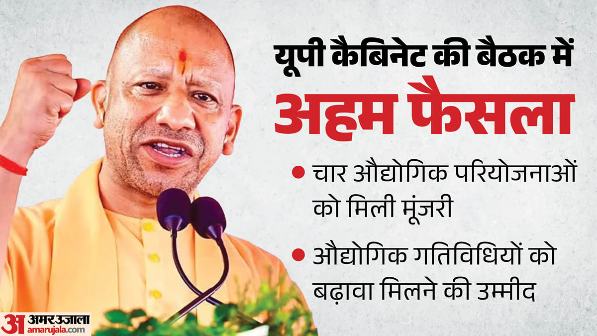 योगी कैबिनेट ने 22 प्रस्तावों को दी मंजूरी: चार औद्योगिक परियोजनाओं को मिली स्वीकृति; कई अहम फैसलों पर मुहर