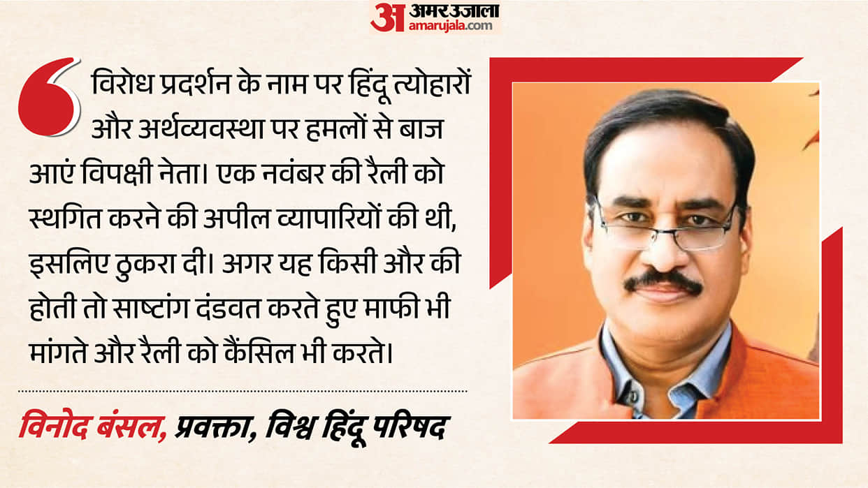 Uproar over Congress November 1 rally VHP says stop targeting Hindu festivals and businesses