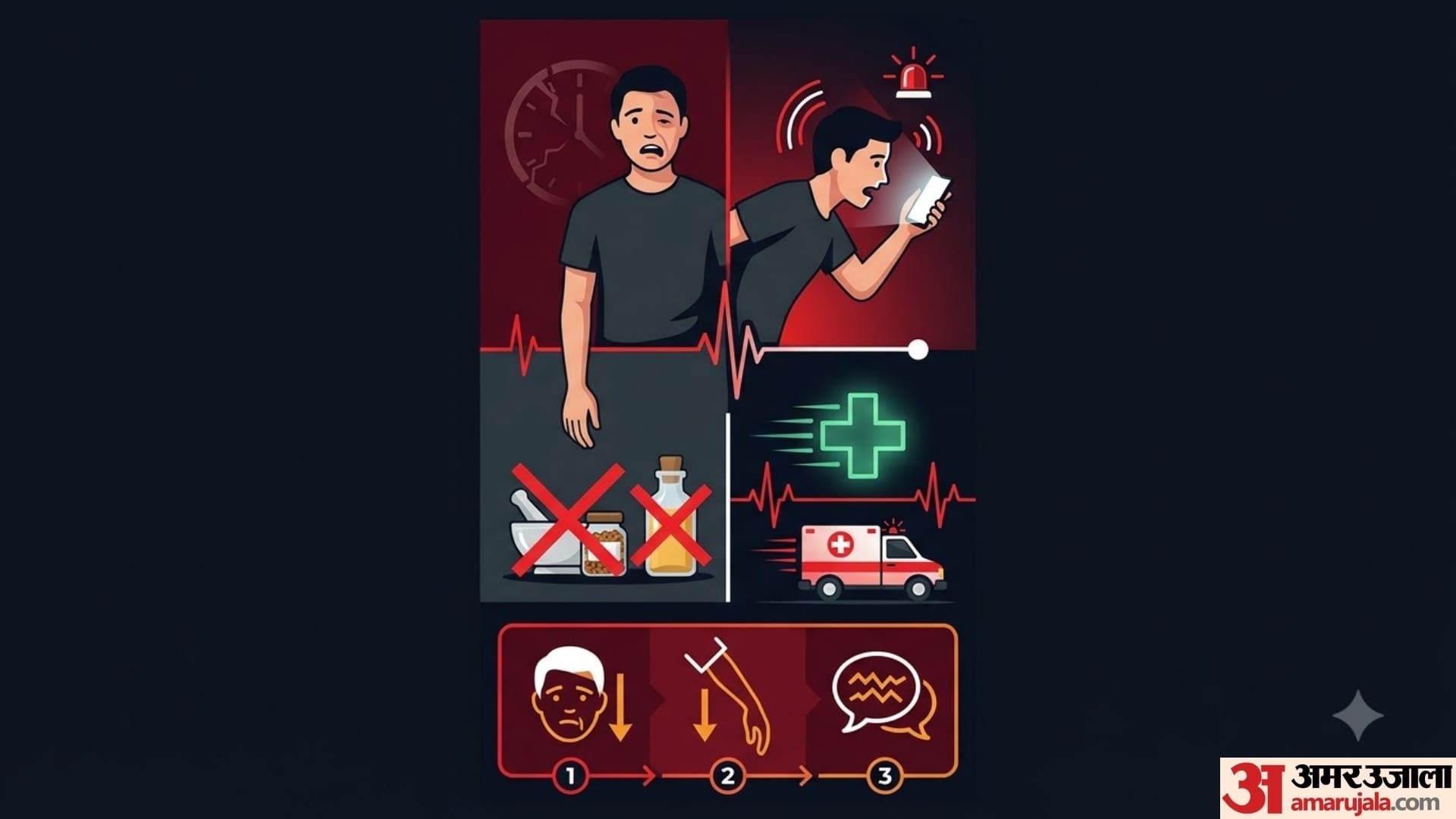 What to Do When Someone Has a Stroke? Early Warning Signs and First Aid
