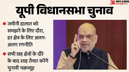 Amit Shah