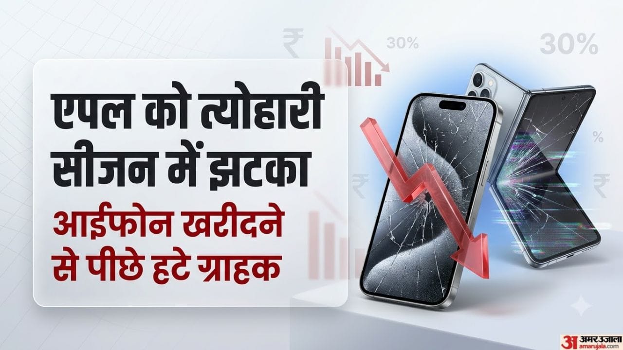 आईफोन की बिक्री में 30% तक गिरावट: महंगी कीमतों और कम छूट ने बिगाड़ा खेल, 2026 में सप्लाई घटने का अनुमान iphone sales decline 30 percent india 2026 foldable iphone duo screen crack