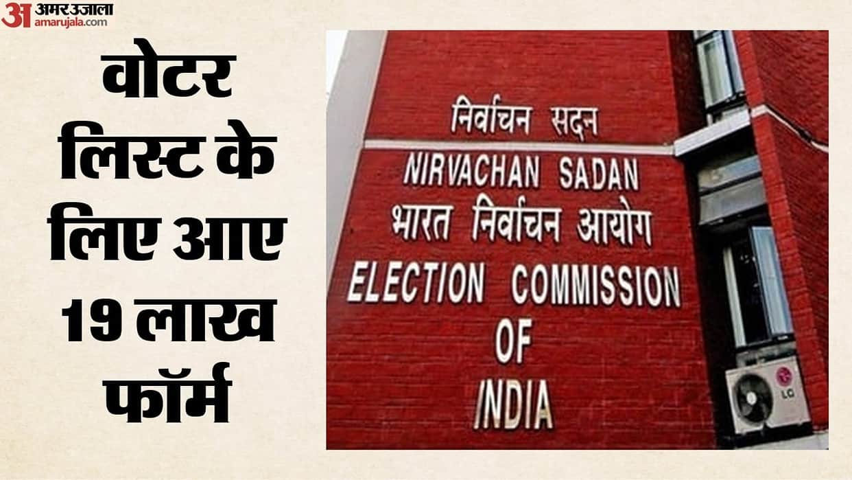 Maharashtra 1.9 million applications received for inclusion of names in the voter list and for corrections