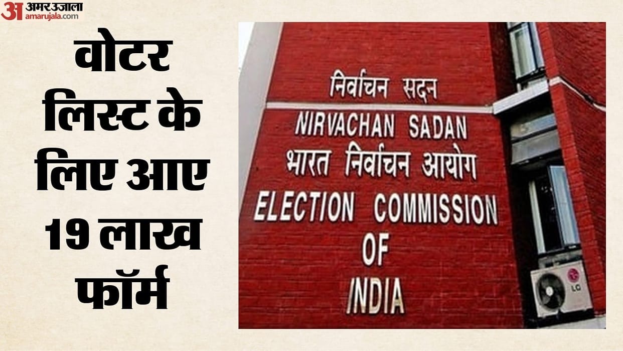 Maharashtra 1.9 million applications received for inclusion of names in the voter list and for corrections