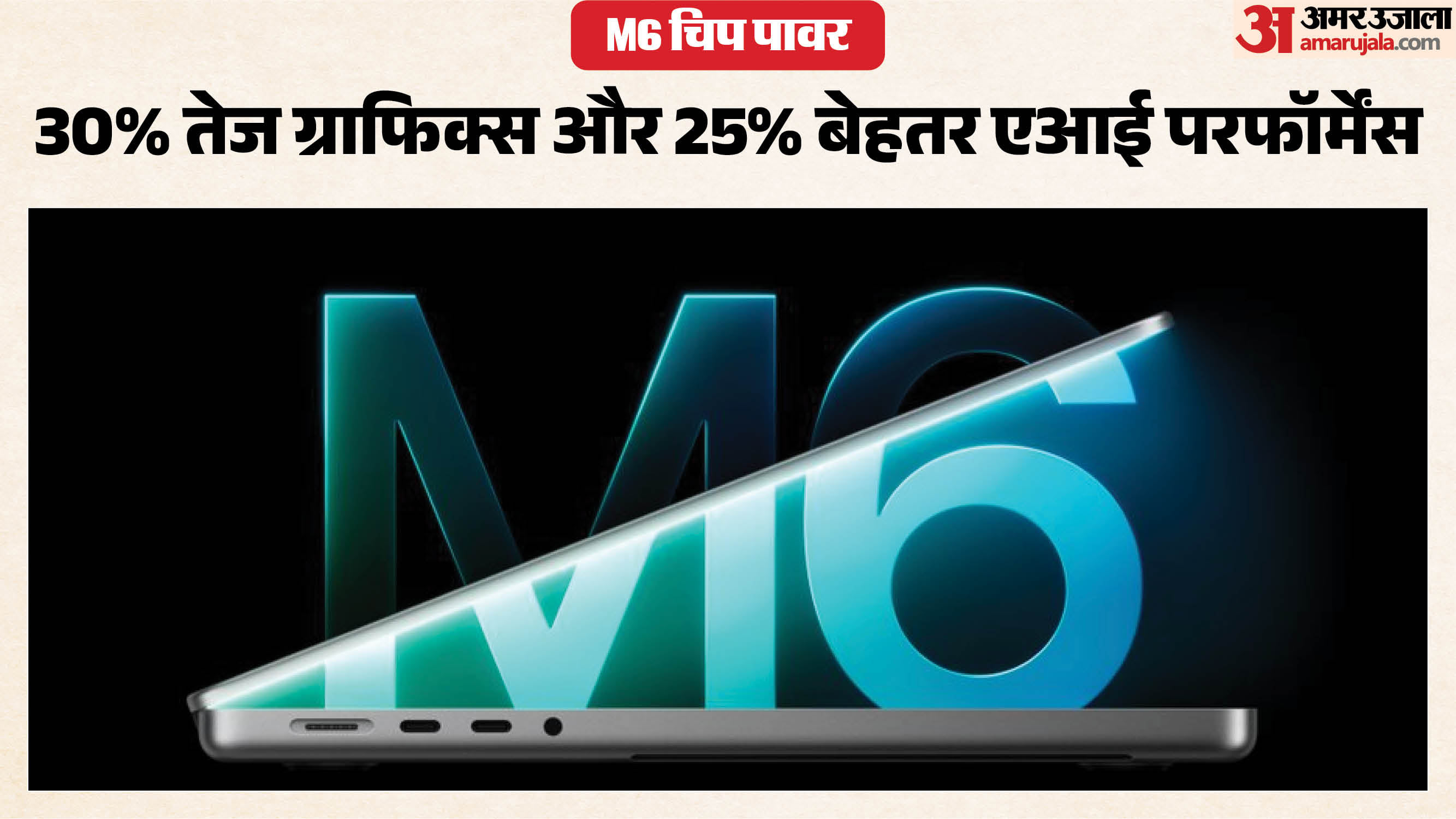 एपल में मिली एम6 पावर