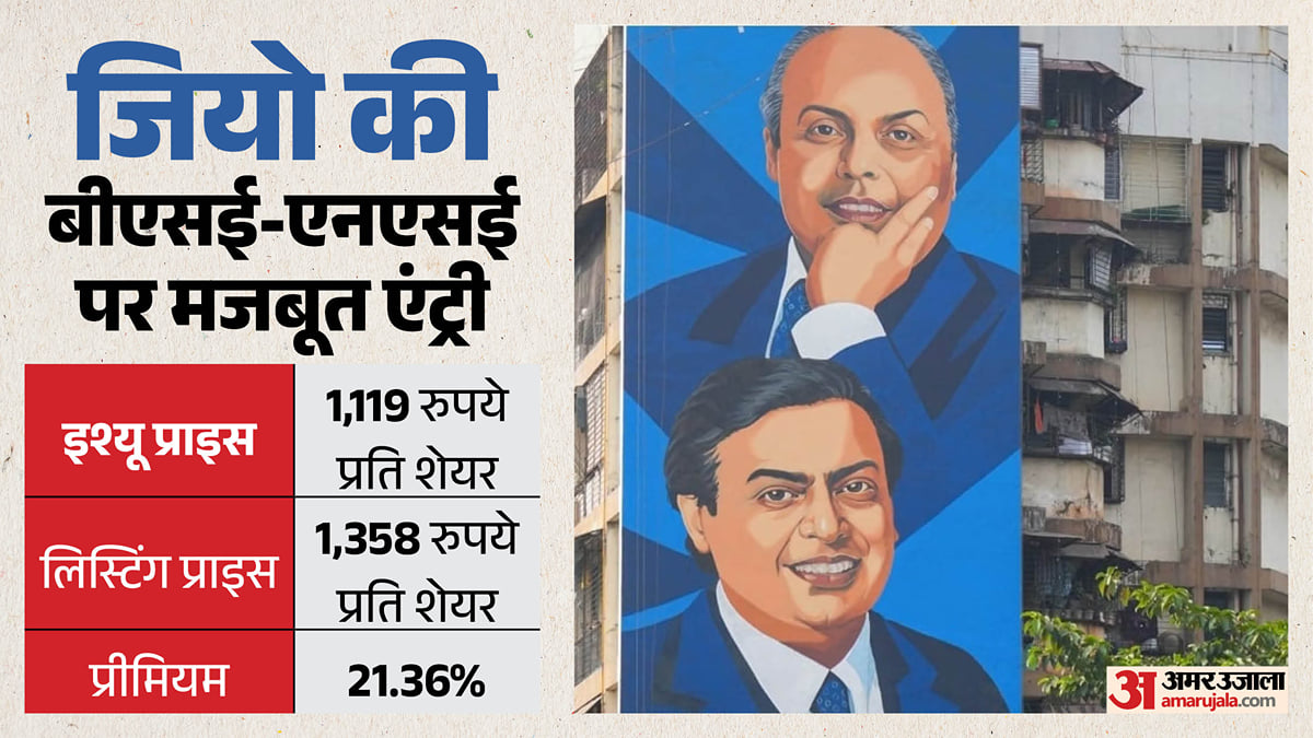 Jio Share Market Listing Live: जियो के शेयरों की बाजार में शानदार एंट्री, जानिए कितना प्रीमियम मिला