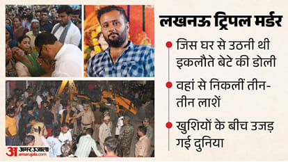 लखनऊ तिहरे हत्याकांड की दर्दनाक दास्तान