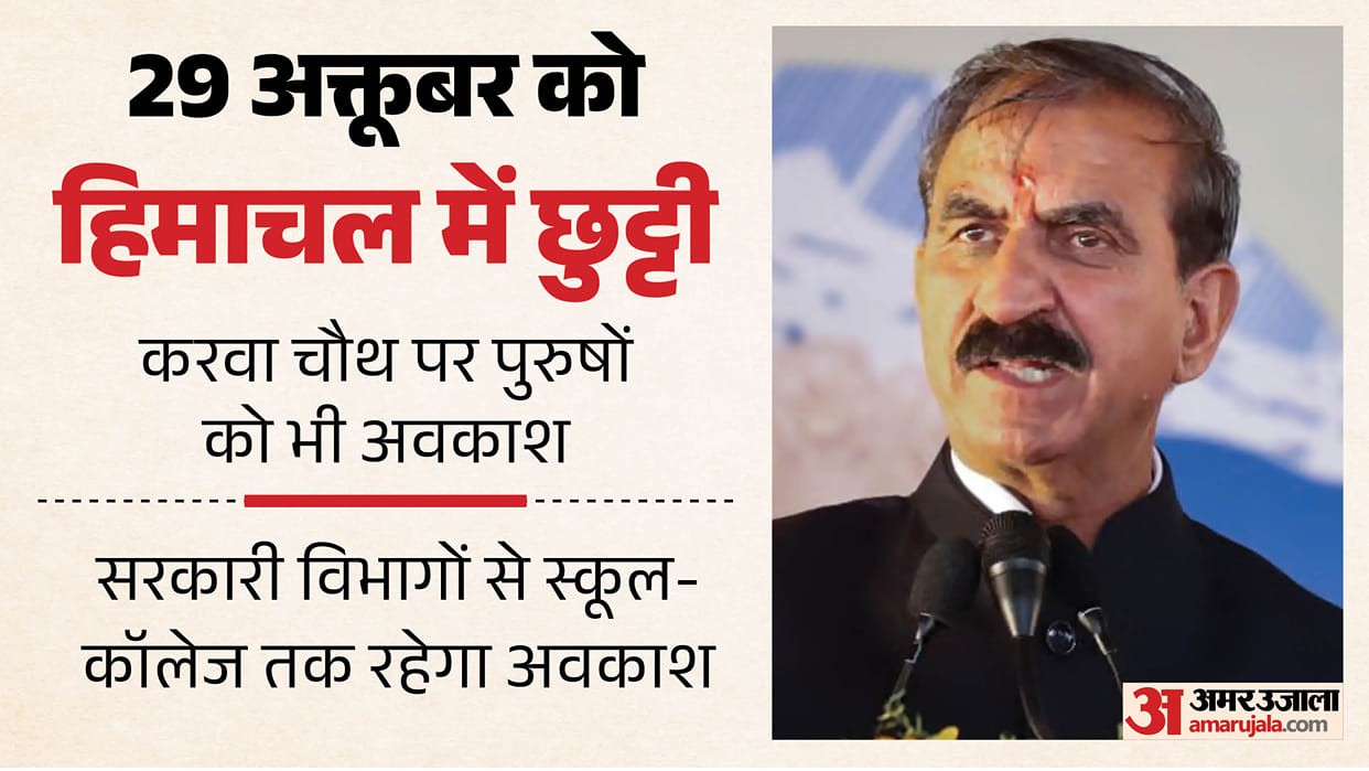 हिमाचल: करवा चौथ पर 29 अक्तूबर को छुट्टी, महिलाओं के साथ पुरुषों को भी मिलेगा अवकाश; स्कूल-कॉलेज भी बंद himachal karwa chauth holiday men women 29 october 2026