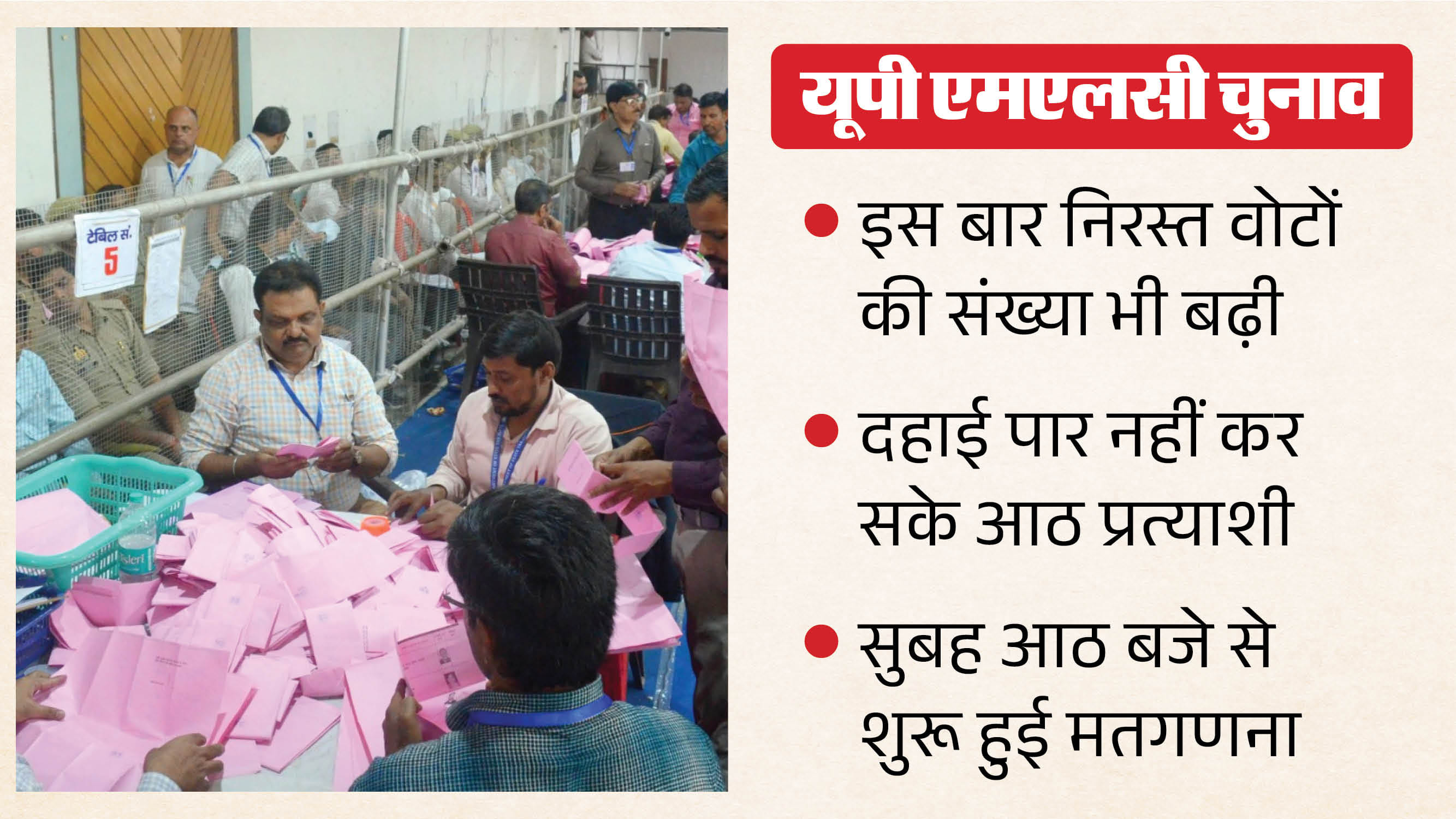 mlc elections