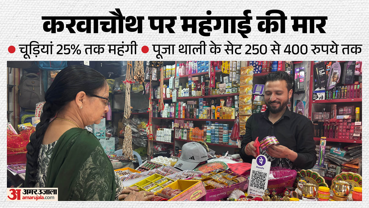 karwa chauth 2026 price hike bangles puja thali dharamshala kangra
