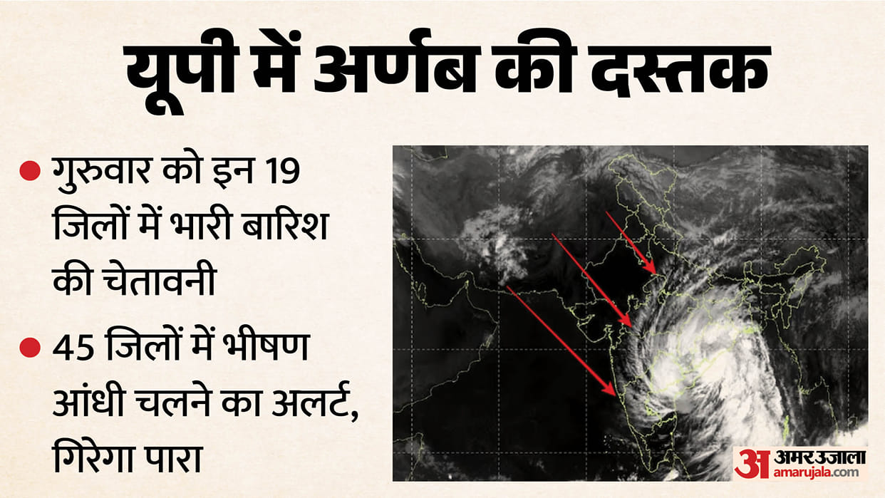 Uttar Pradesh: Cyclone-induced weather will change in the state from tomorrow; severe rain and storm alert iss