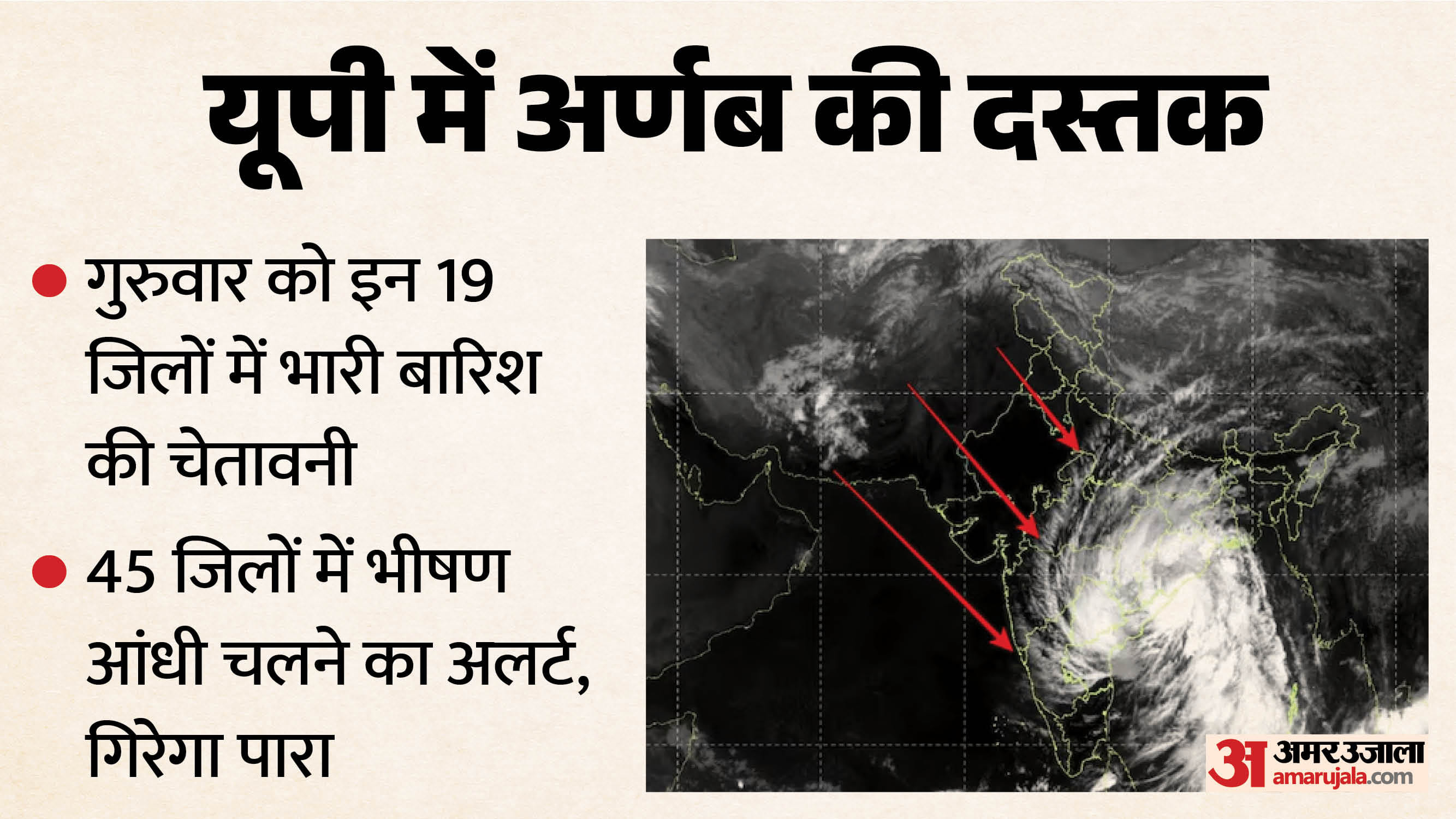 यूपी में बदला मौसम। दिखेगा चक्रवात का असर।