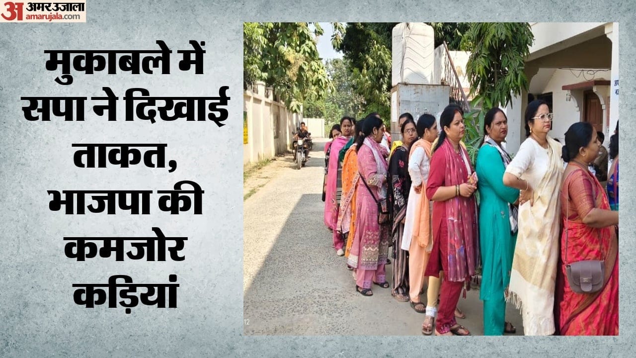 file pic