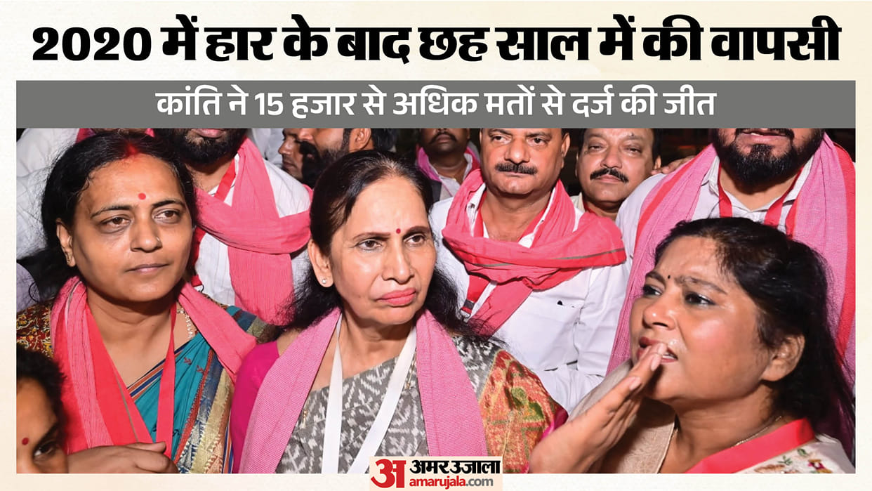 UP: SP’s Kanti Singh wrests Graduates’ MLC seat from BJP after six years; marks the family’s fourth victory in