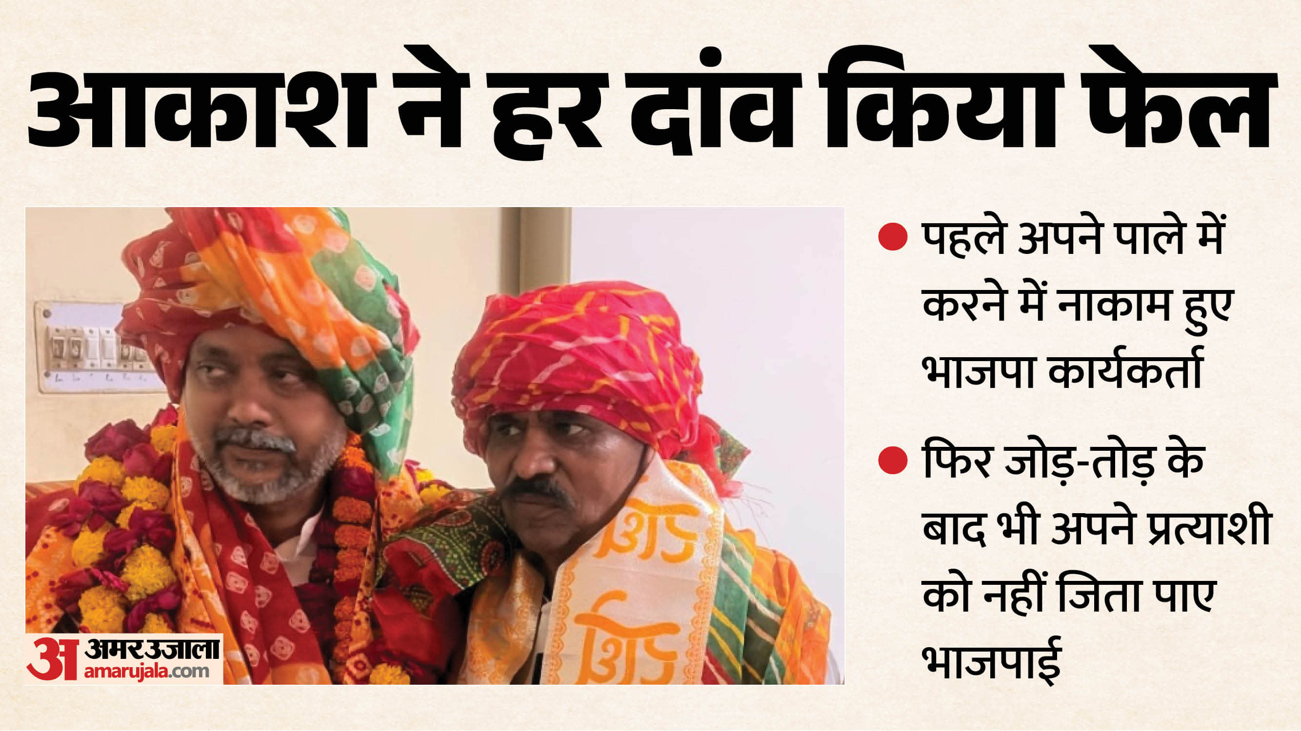 Agra MLC Election