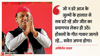 Akhilesh Yadav
