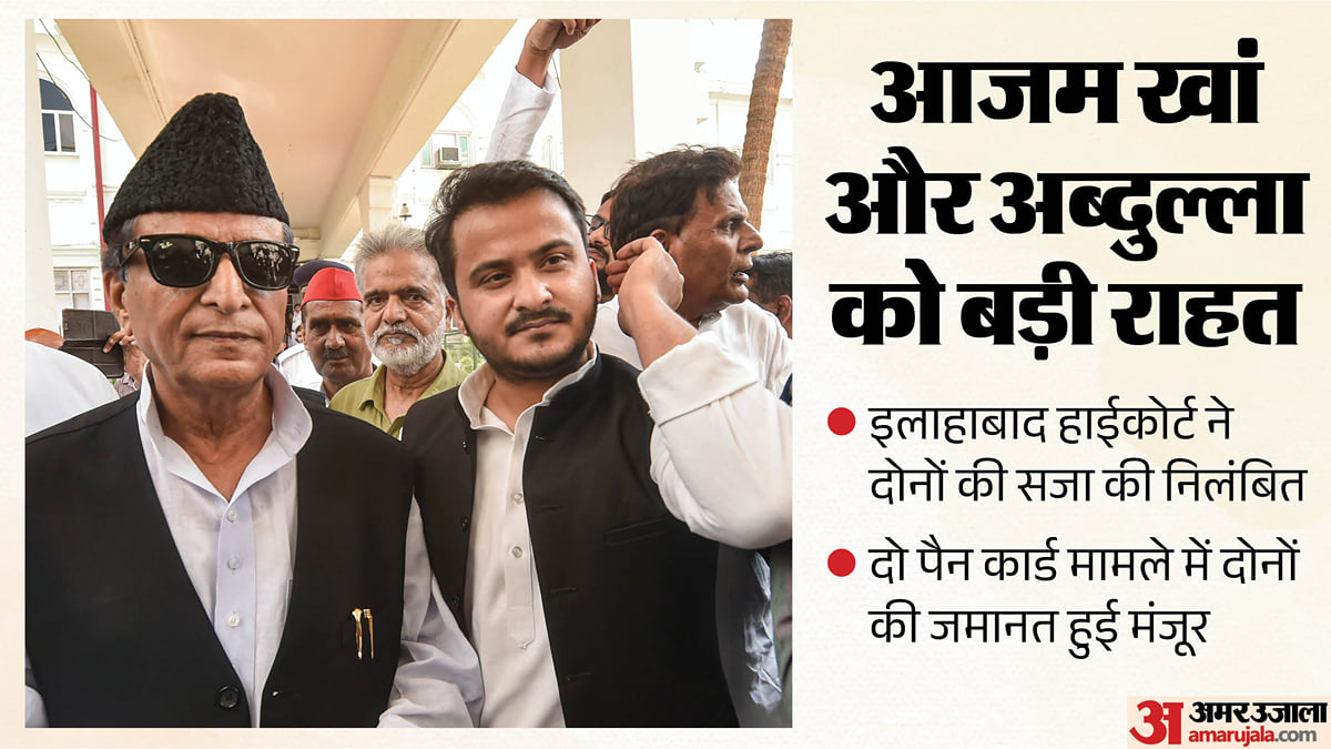 आजम खां और बेटे अब्दुल्ला को बड़ी राहत: इलाहाबाद हाई कोर्ट से दो पैन कार्ड मामले में मिली जमानत