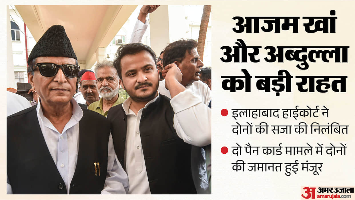 Allahabad High Court granted relief to Mohammad Azam Khan and his son former MLA Abdullah Azam Khan in two PAN