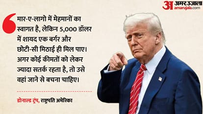 डोनाल्ड ट्रंप