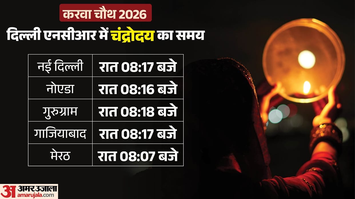 karwa chauth moonrise time today in delhi ncr live update