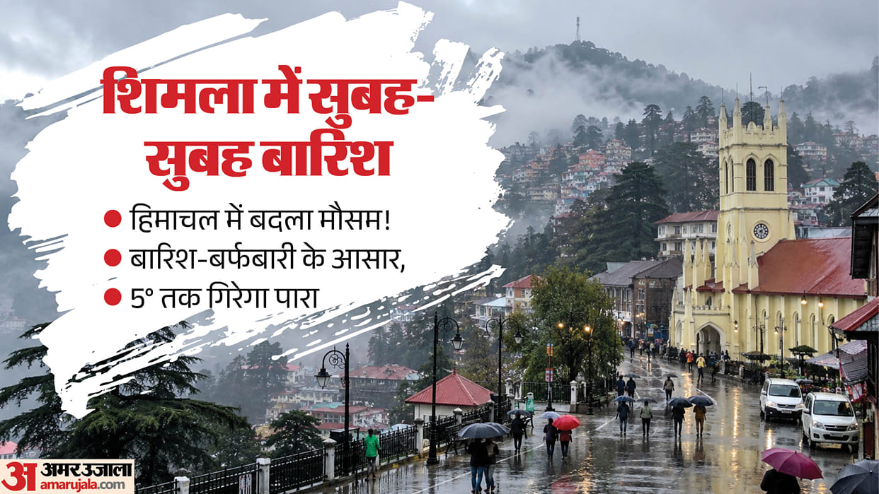 Cyclone Arnab Impact on Himachal Pradesh Weather: Rain and Snowfall Alert