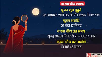Karwa Chauth 2026