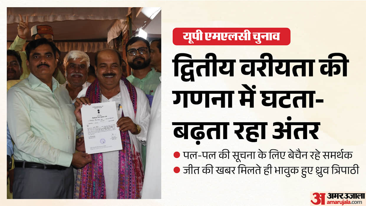 UP MLC Election: Thrilling Vote Count as BJP’s Dhruv Tripathi and Independent Rajiv Yadav Trade Leads