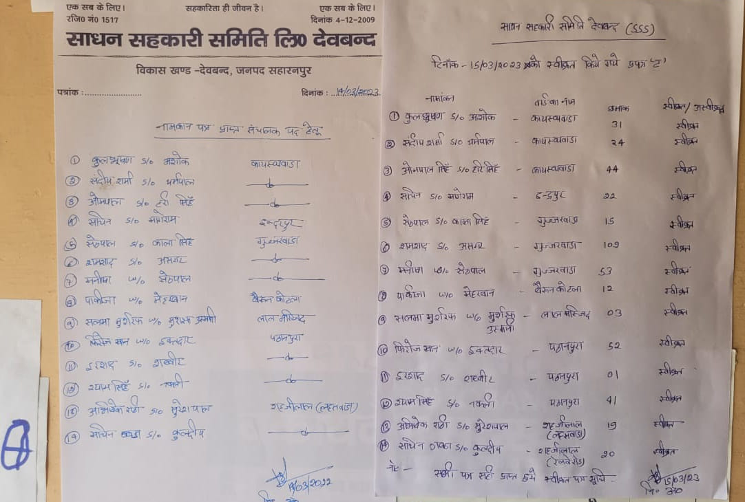 List of candidates pasted on the notice board of cooperative societies