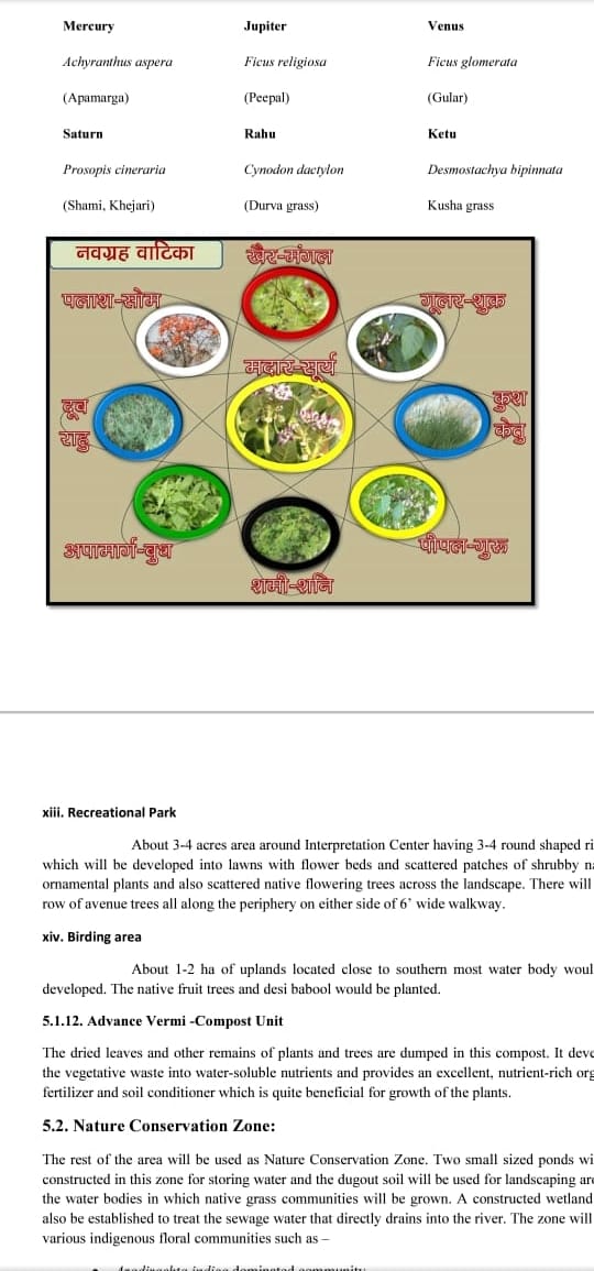 Sarovar, Ganga and Vatika will become the identity of Vidurkuti