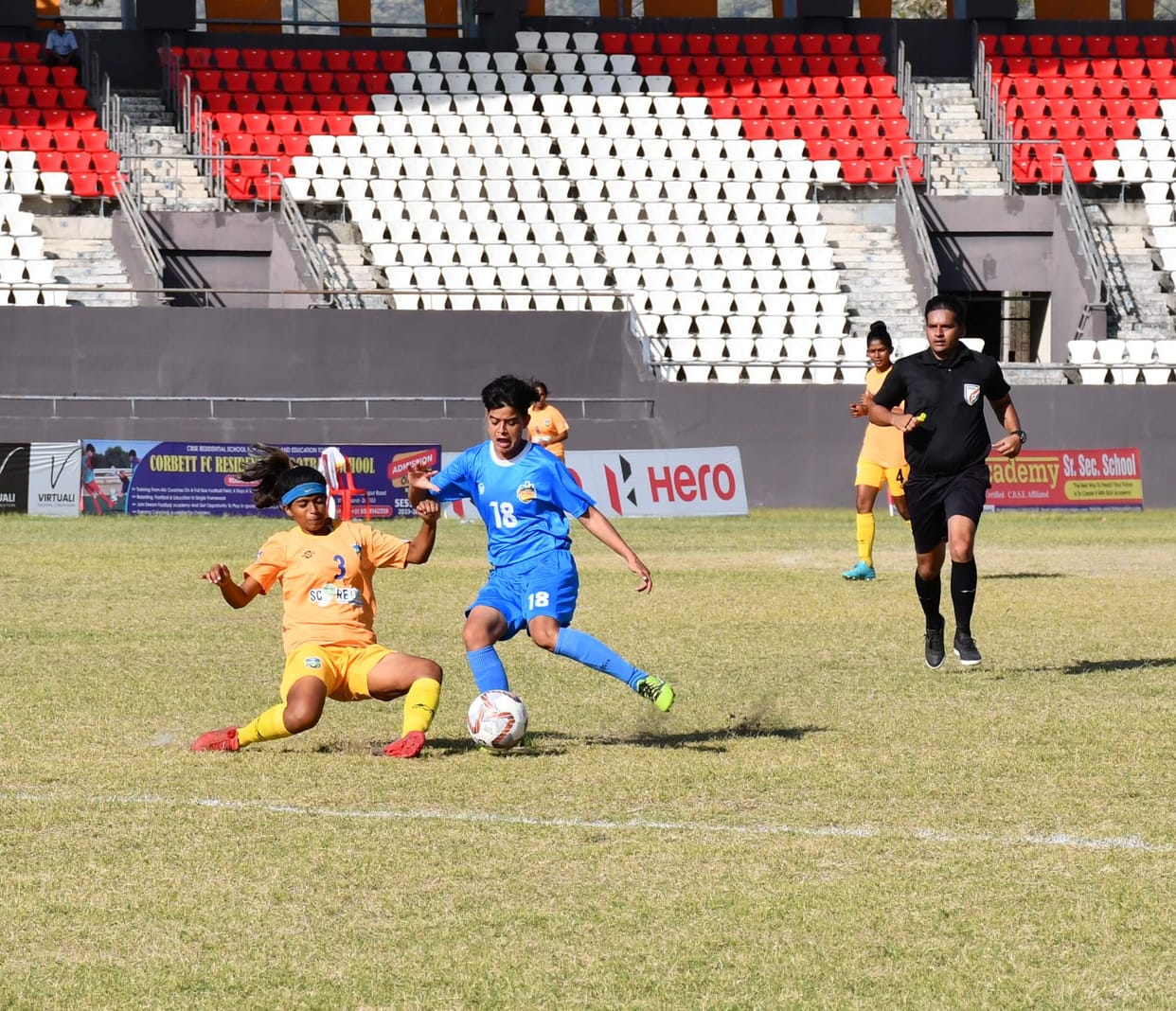 Chandigarh beat Kerala