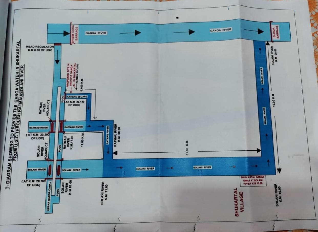 Ganga will come to Shuktirtha after traveling 78 km from Bhimgoda