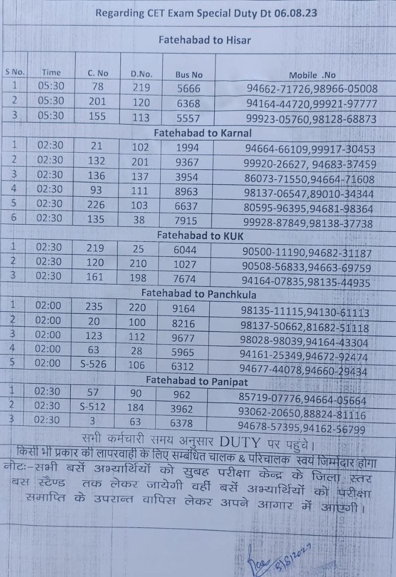 For CET Phase-II, 24 buses will leave from Fatehabad on August 6, 29 and August 7.