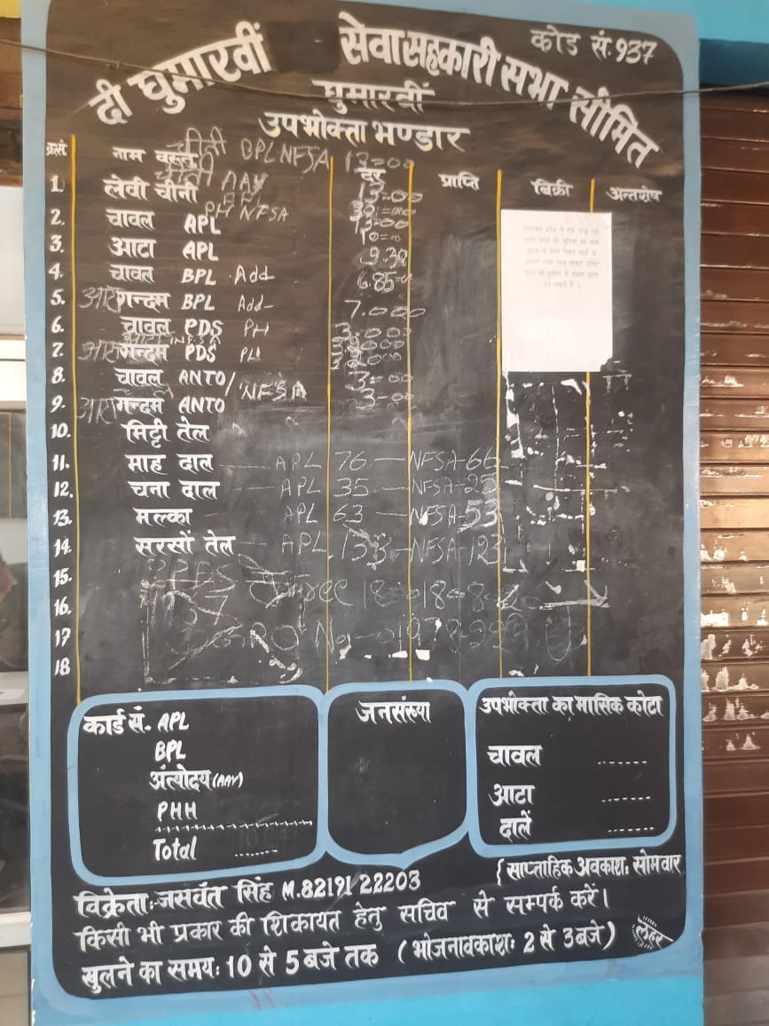 People are not getting ration in Ward-5 of Ghumarwin