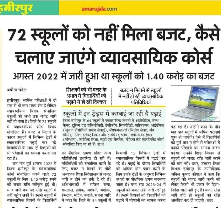 72 schools got budget of Rs 1.26 crore for professional courses