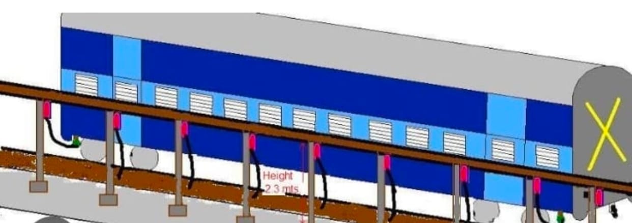 Now 24 coaches can be filled with water in five minutes