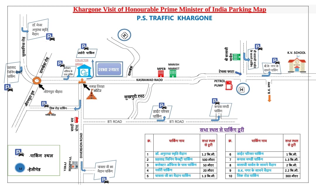 MP LS Polls PM Modi rally will be held in Khargone on Tuesday
