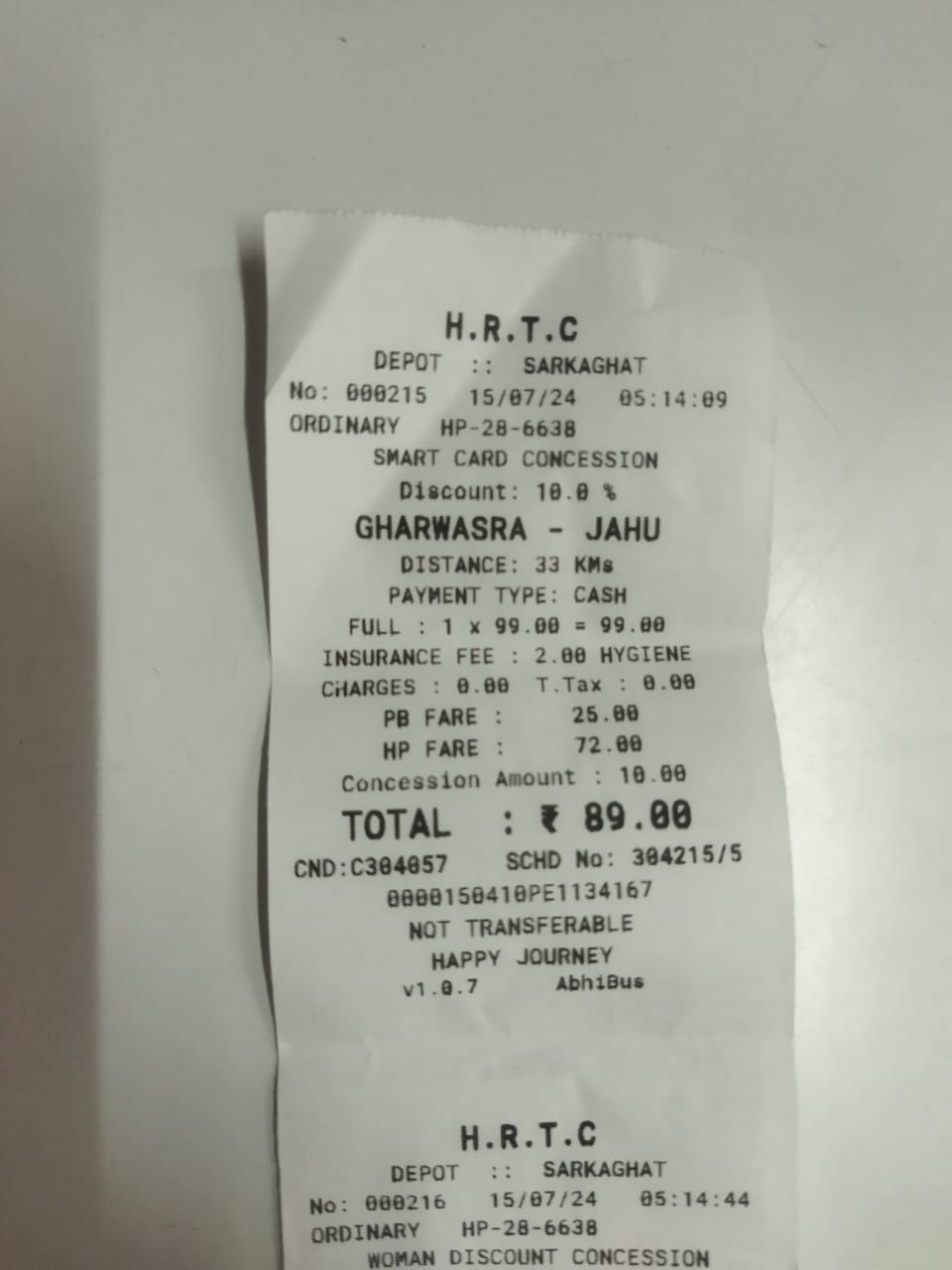 Traveled from Gharwasda to Jahu in SRTC bus, recovered Punjab fare