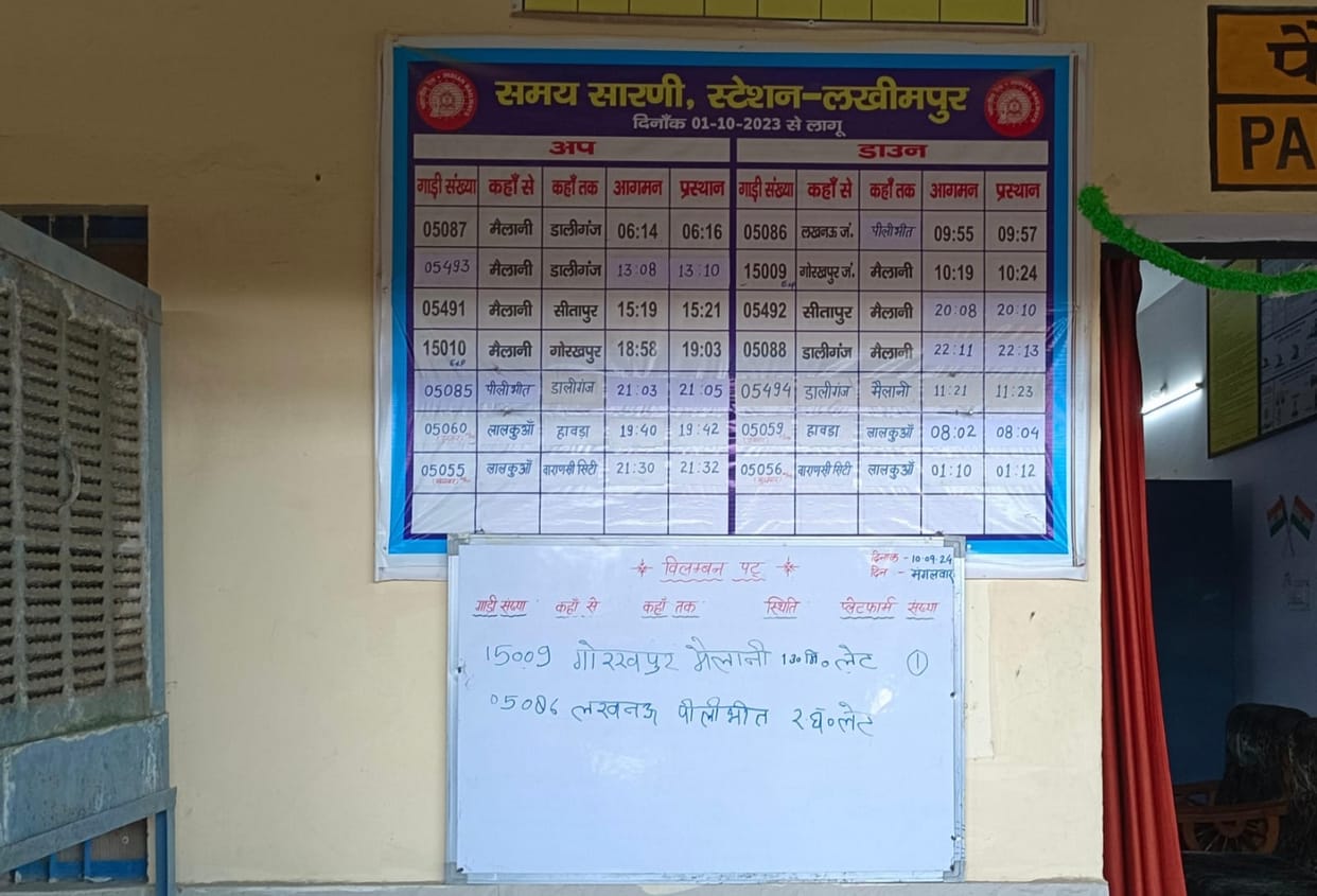 Lucknow-Pilibhit passenger engine fails, three trains late