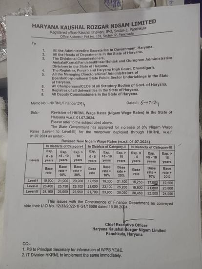 Health workers met civil surgeon regarding salary discrepancy, got assurance till Monday