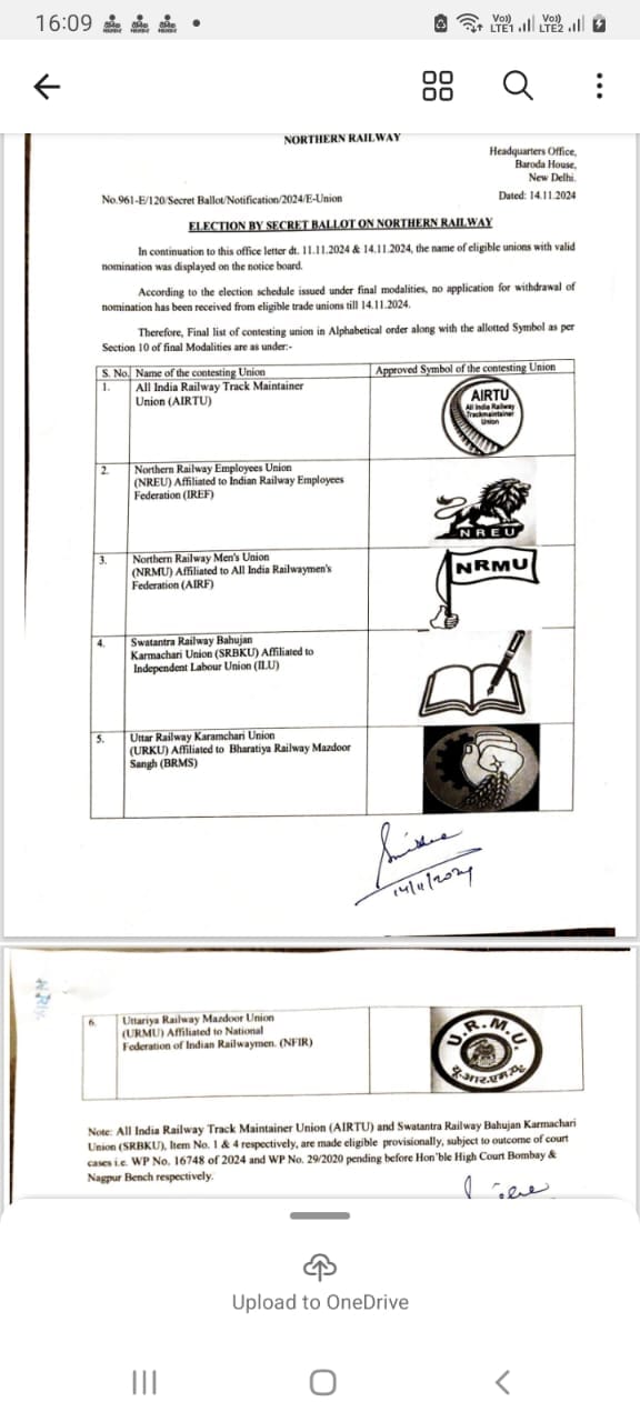 Railways distributed election symbols to unions