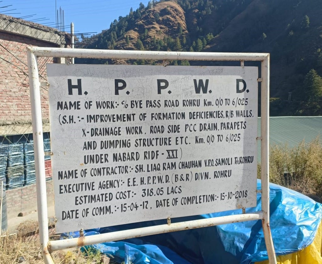 Mahendali-Samoli road problem, Shimla, Rohru