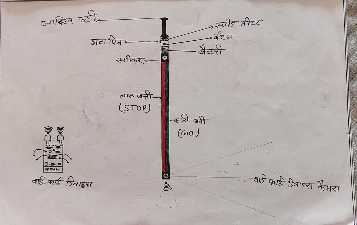 Police baton will become a modern tool to prevent accidents