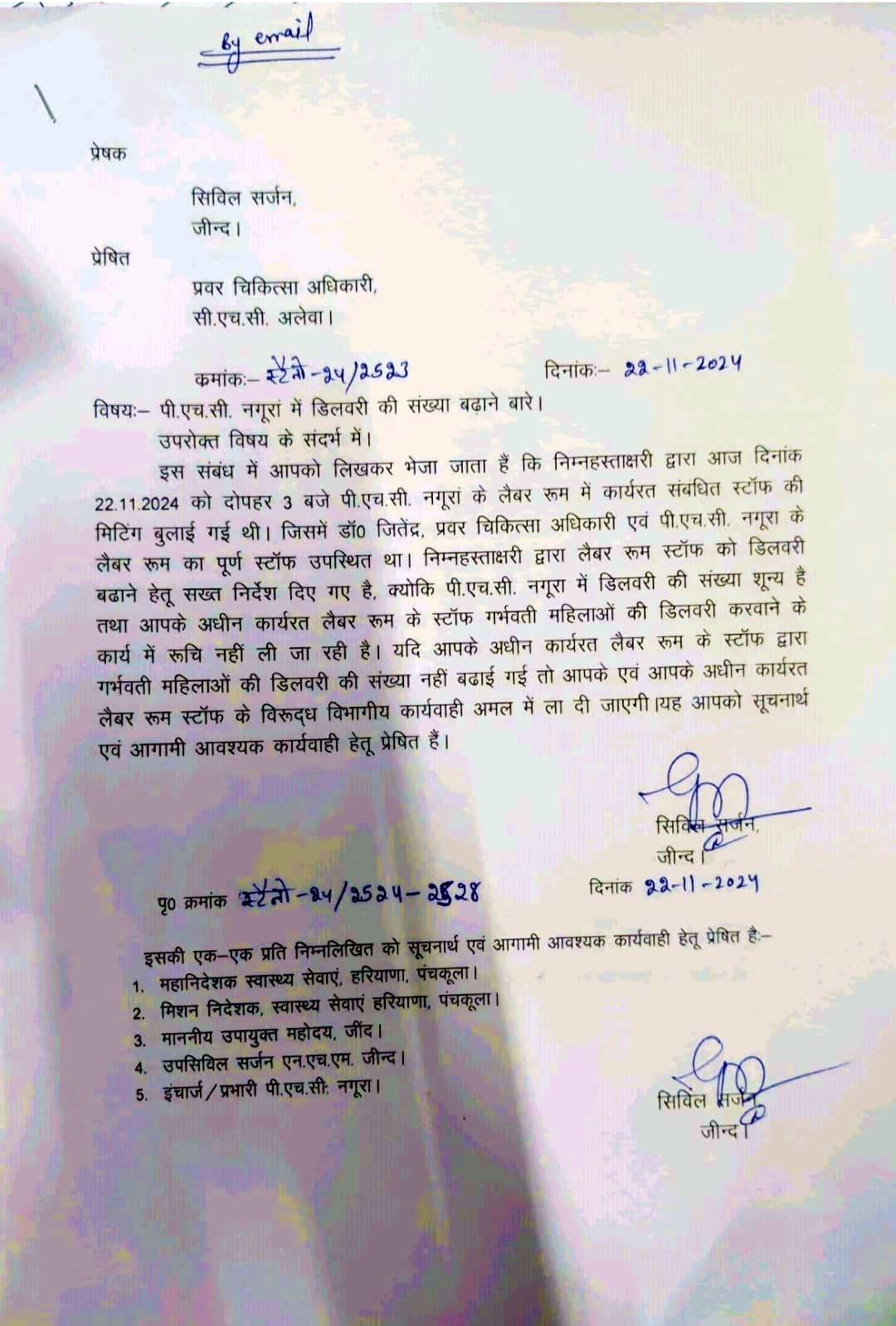 Civil surgeon reprimanded the nursing staff and gave instructions to increase the number of deliveries