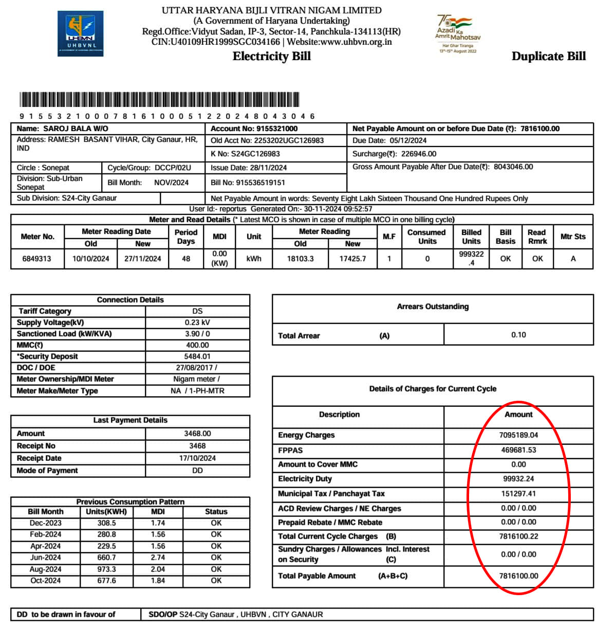 Negligence: Electricity Corporation sent a bill of Rs 78.16 lakh to a domestic consumer