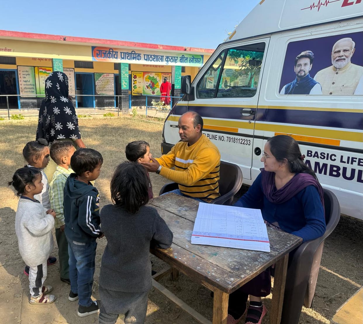 Blood group of 2029 children tested in Haroli area