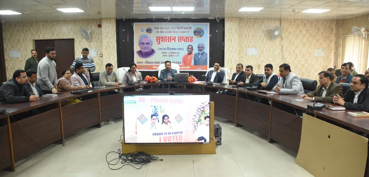 Investment funds provided to 237 self-help groups