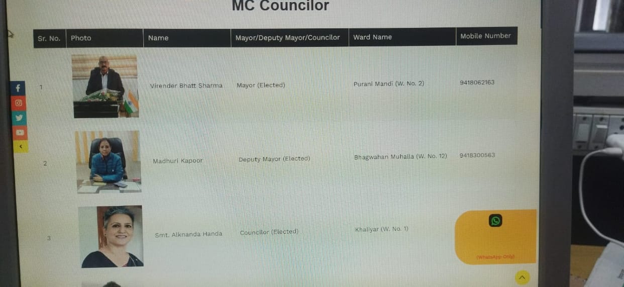 Deputy mayor's name added to councilor list in website