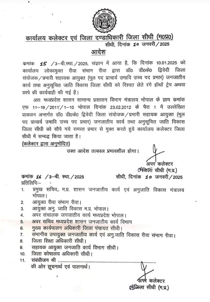 Collector snatched the charge of Assistant Commissioner from Dr. DK Dwivedi, attached him to the office