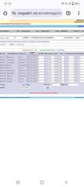 मजदूरी का भुगतान