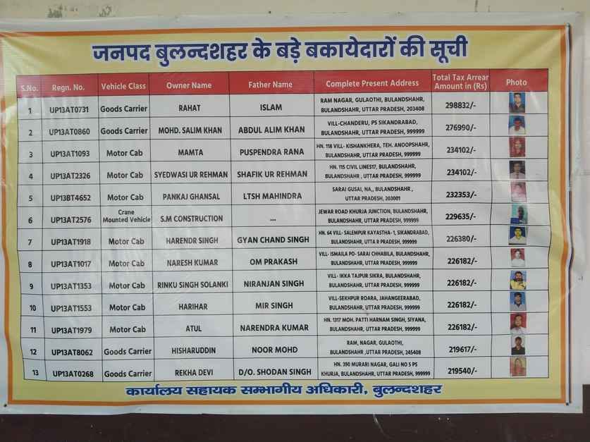 13 big defaulters of the Transport Department in the district