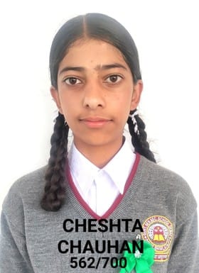 Chetna Talta secured first position by securing 95 percent marks